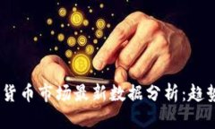 2023年加密货币市场最新数