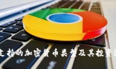 PayPal支持的加密货币类型及其投资潜力分析