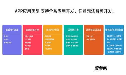 2023年如何进行加密货币投资：新手指南与策略