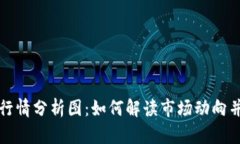 加密货币实时行情分析图