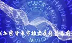 以色列加密货币市场发展