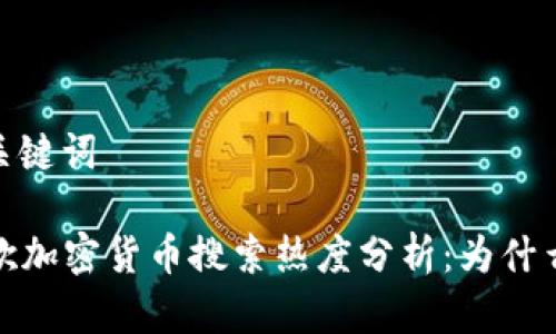 段落一：和关键词

2023年谷歌加密货币搜索热度分析：为什么热度下降？