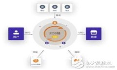 2023年推动加密货币发展的