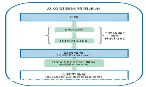 全球加密数字货币分布：市场现状与未来趋势分析