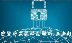2023年5月加密货币监管动态