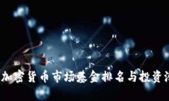 2023年加密货币市场基金排名与投资潜力分析