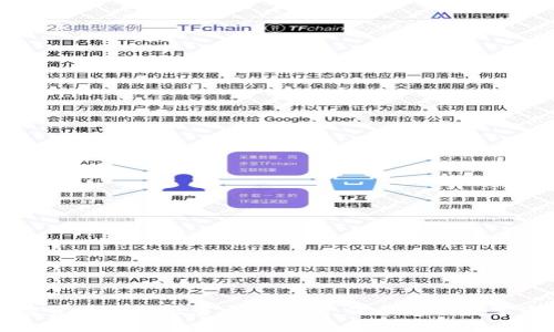 如何为加密货币账户设置安全密码：保护您的数字资产的指南