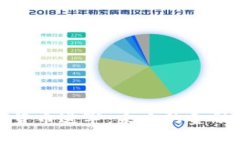 腾讯向加密货币进军：未来的金融革命与挑战