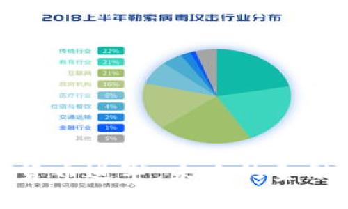 腾讯向加密货币进军：未来的金融革命与挑战