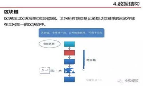 腾讯向加密货币进军：未来的金融革命与挑战