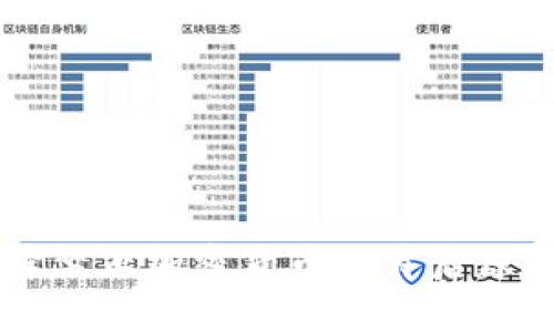 印度为何选择禁止加密货币的背后原因及影响分析