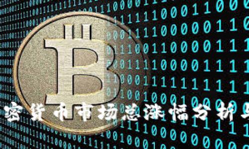 2023年加密货币市场总涨幅分析与投资策略