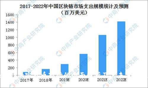 区块链与加密货币市场的全面解析及其未来发展趋势