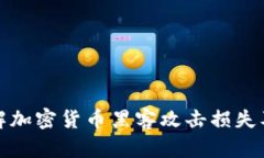 深入了解加密货币黑客攻击损失及其影响