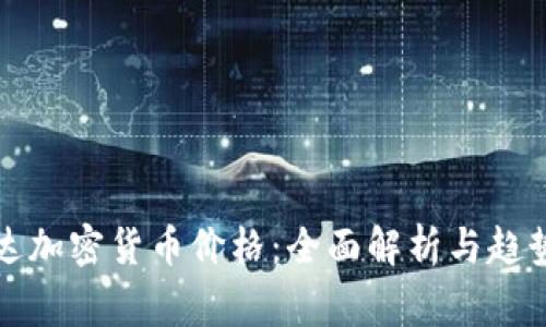 万事达加密货币价格：全面解析与趋势预测