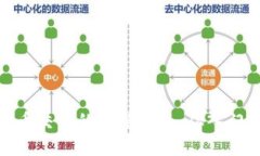 加密货币交易的完整指南：从入门到精通