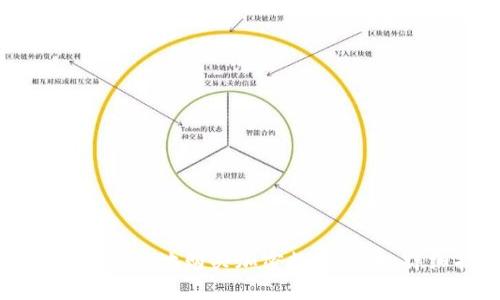 如何安全有效地购买加密数字货币：详细指南