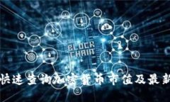 如何快速查询加密货币市值及最新动态